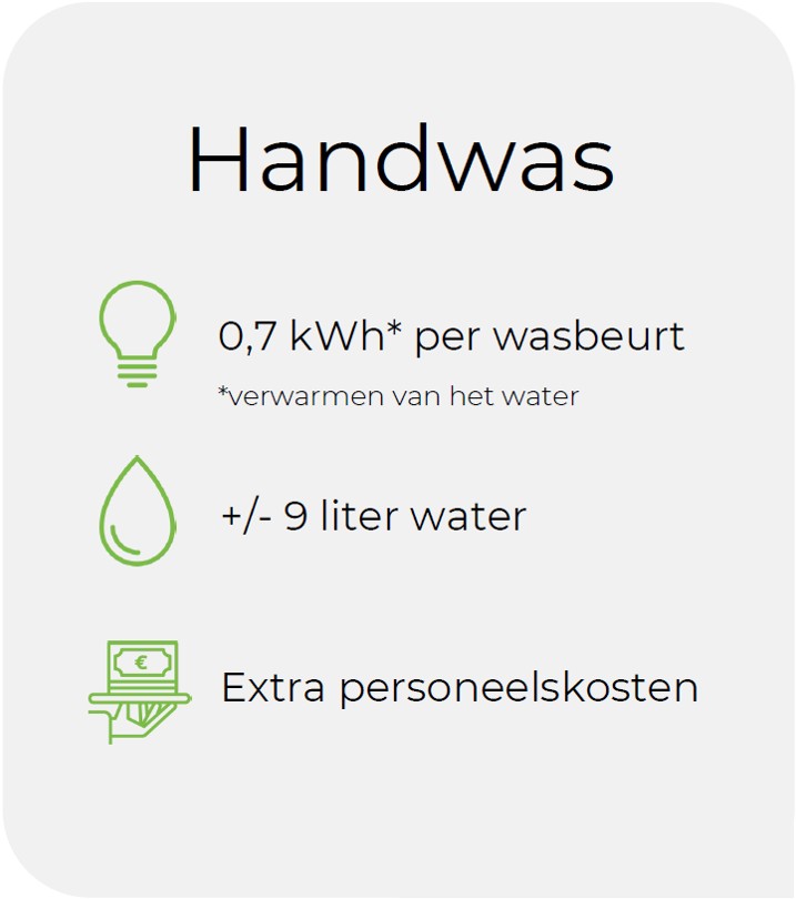 vergelijking-handwas-facts_717x810.jpg